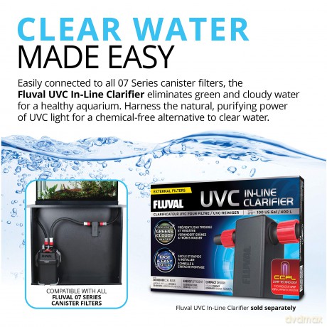 FLUVAL - Canister Filter 307 1150 L/H - (126.4307)