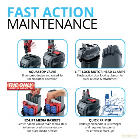 Fluval - Canister Filter 407 1450 L/T - (126.4407)