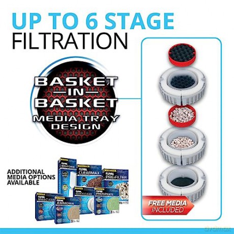 Fluval - High Perfomance Canister filter Fluval Fx6 3500lph - (HA00219)