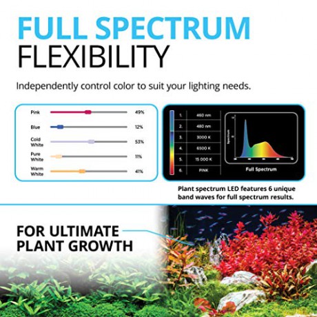 FLUVAL - Plant 3.0 Led 32W 61-85Cm - (120.8332)
