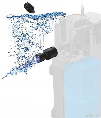 JUWEL - Filter System Bioflow One 300L/H - (127.6040)