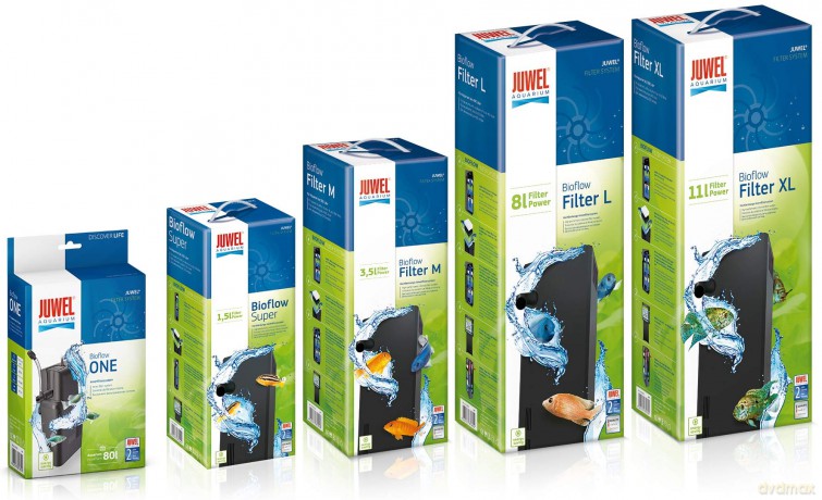 JUWEL - Filter System Bioflow One 300L/H - (127.6040)