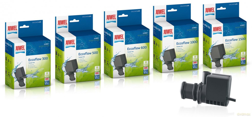 JUWEL - Pump Eccoflow1000 Multi Set - (127.6004)