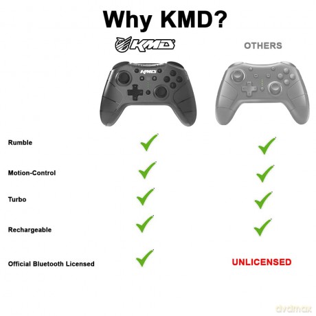 KMD Nintendo Switch Pro Wireless Controller Black