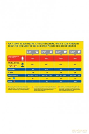 LAGUNA - Pressure-Flo14000 Uv-C - (125.2506)