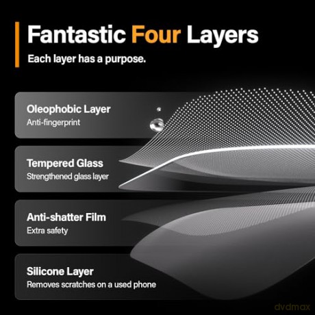 PanzerGlass - Eyecare Screen Protector iPhone 15 Pro Max - Ultra-Wide Fit