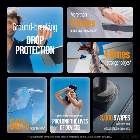 PanzerGlass - iPhone 14 Pro Ultra Wide Fit w. Applicator