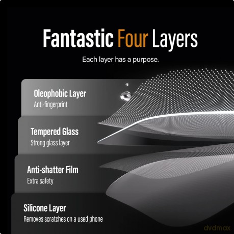 Panzerglass - Samsung Galaxy S21+ 5g - Screen Protector Glass