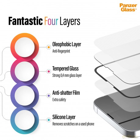 PanzerGlass - Screen Protector Apple iPhone 13 Mini - Edge-to-Edge