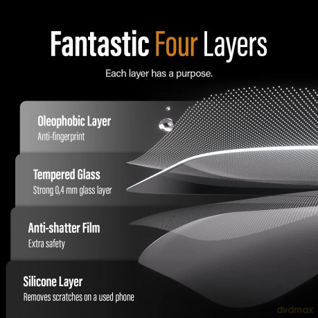 PanzerGlass - Screen Protector Apple iPhone 14 Pro Max - Ultra-Wide Fit w. EasyAligner