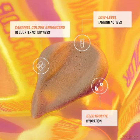 Bondi Sands - Technocolor For A Warm Hydrated Glow 04