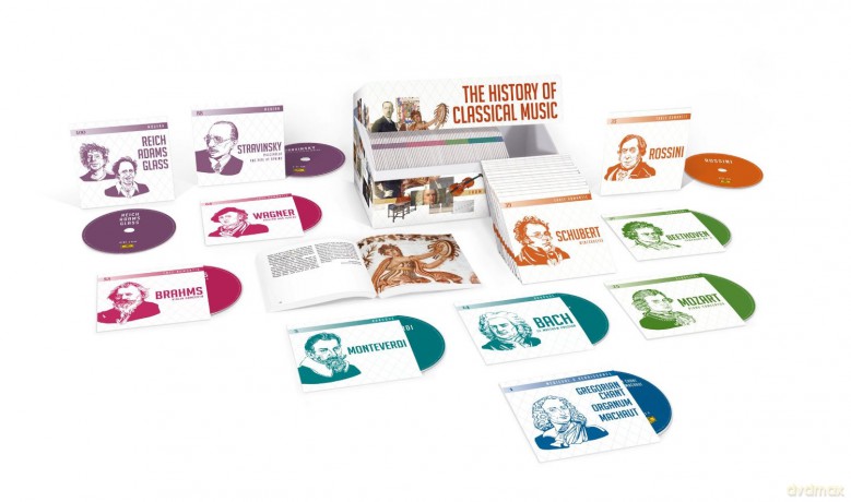 The History Of Classical Music [100CD]