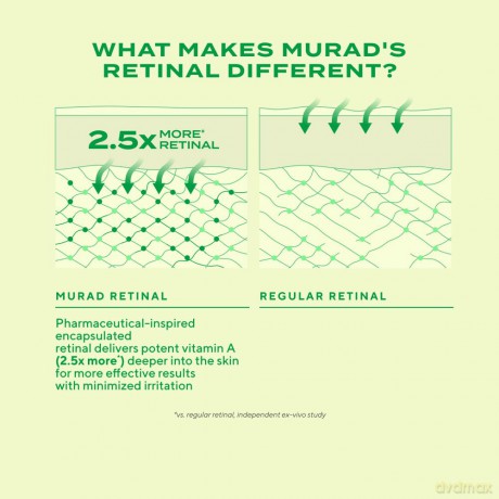 Murad - Resurgence Retinal Rescuplt Eye Lift Treatment 15 ml
