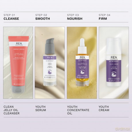 Krem natłuszczający do twarzy Ren Bio Retinoid Youth 0 SPF dzień i noc 30 ml