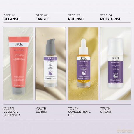 REN - Bio Retinoid Youth Serum 30 ml