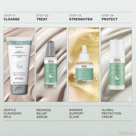 Emulsja wielozadaniowy do twarzy Ren REN48981 0 SPF dzień i noc 30 ml