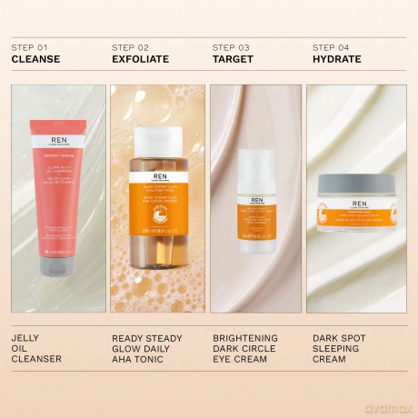 Ren Ready Steady Glow 250 ml tonik