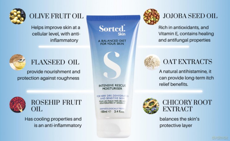 Sorted Skin - Intensive Rescue Trio
