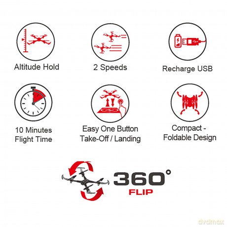 Syma - R/C Z4 STORM QuadCopter (50602)