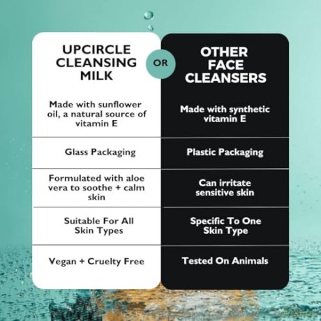 UpCircle - Cleansing Face Milk with Aloe Vera + Oat Powder 120 ml