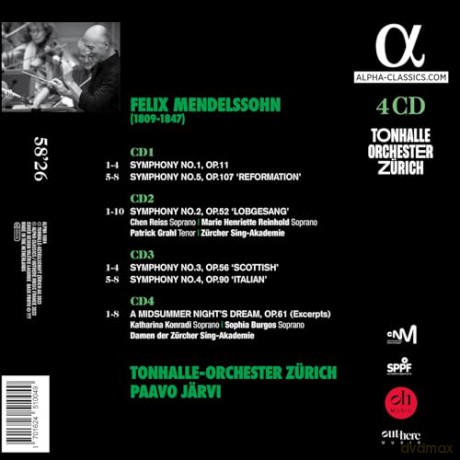 Paavo Jarvi & Tonhalle-Orchester Zurich: Mendelssohn: Symphonies [CD]
