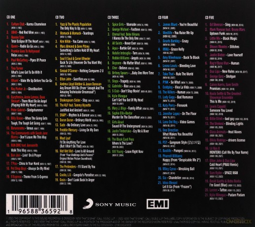 Now Thats What I Call 40 Years [CD]