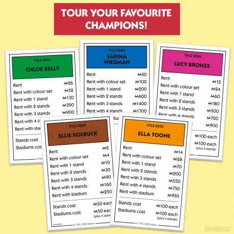 Womens Football: Womens European Football Champions Monopoly [GRA PLANSZOWA]