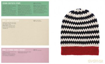 10,000 Crocheted Hats: Discover Your Own Unique Design Combinations - Emma Varnam [KSIĄŻKA]