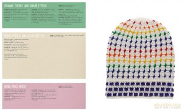10,000 Crocheted Hats: Discover Your Own Unique Design Combinations - Emma Varnam [KSIĄŻKA]