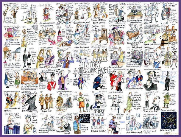 1000 Piece Jigsaw Puzzle - History By Tim Bulmer - Comical For Adults Colourful Jigsaw Puzzle 66cm X 50cm Funny [PUZZLE]