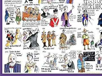 1000 Piece Jigsaw Puzzle - History By Tim Bulmer - Comical For Adults Colourful Jigsaw Puzzle 66cm X 50cm Funny [PUZZLE]
