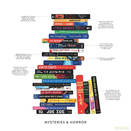 2024 Wall Calendar: Bibliophile Diverse Spines - Jane Mount [KALENDARZ]