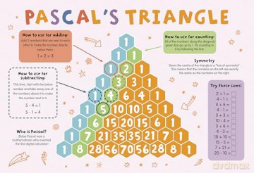 5+ Super STEM (4 Wipe-Clean Learning Table Mats) [KSIĄŻKA]