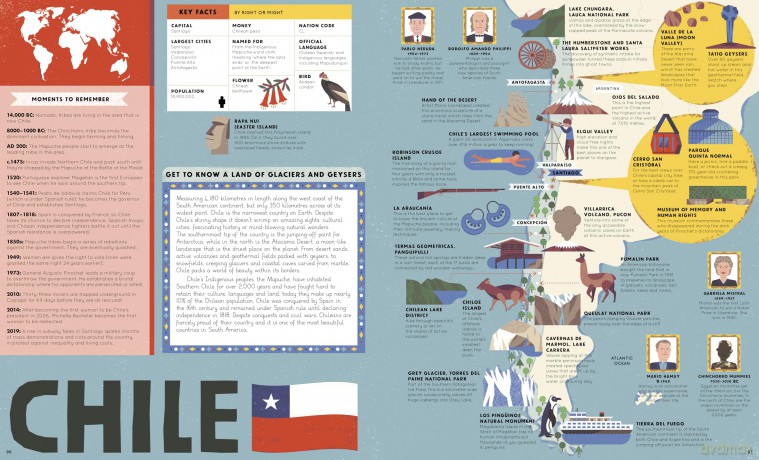 50 Maps of the World: Explore the globe with 50 fact-filled maps! (Americana) - Ben Handicott [KSIĄŻKA]