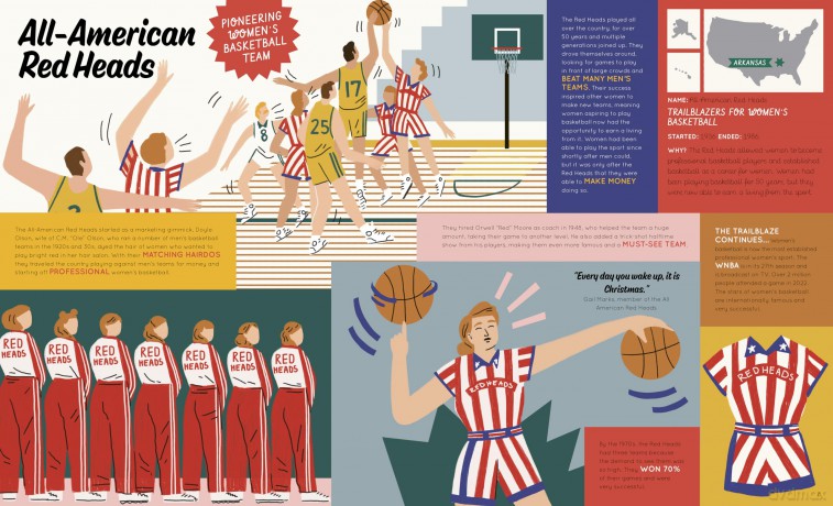 50 Trailblazers of the 50 States: Celebrate the lives of inspiring people who paved the way from every state in America! (Americana) - Howard Megdal [KSIĄŻKA]
