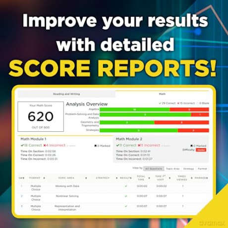 800+ SAT Practice Questions, 2025: In-Book + Online Practice Tests (College Test Preparation) - Princeton Review [KSIĄŻKA]