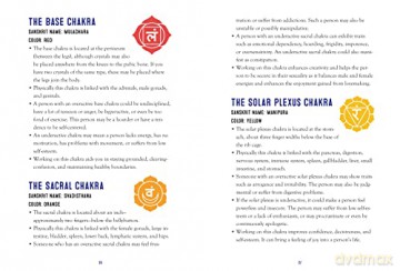 A Beginner's Guide to Pendulum Magic Kit: Dowsing and Divination Techniques with This Ancient Crystal Tool-Includes: Crystal Pendulum, Velvet Pouch, 32-page Guidebook, Pendulum Chart and Chakra Card - Editors of Chartwell Books [KSIĄŻKA]