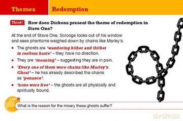 A Christmas Carol: GCSE Revision Cards for AQA English Literature with free app (GCSE Grades 9-1 Revision Cards) - Alison Powell [KSIĄŻKA]