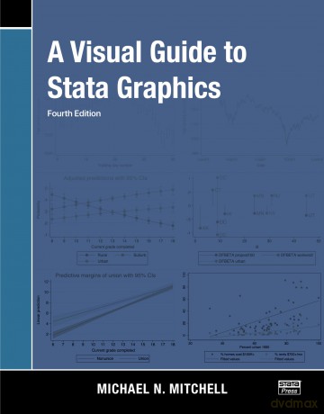 A Visual Guide to Stata Graphics - Michael N. Mitchell [KSIĄŻKA]
