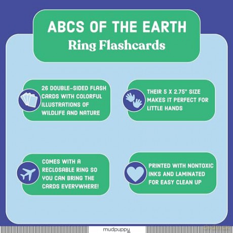 ABC of the Earth Ring Flash Cards - Mudpuppy [KSIĄŻKA]