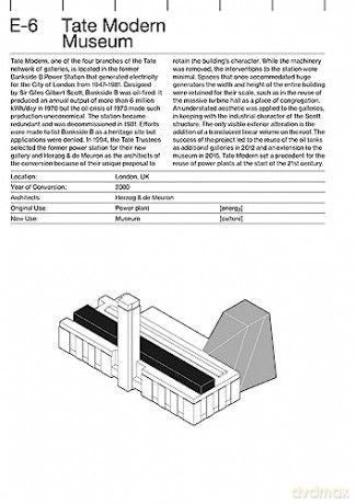 Adaptive Reuse in Architecture: A Typological Index - Liliane Wong [KSIĄŻKA]