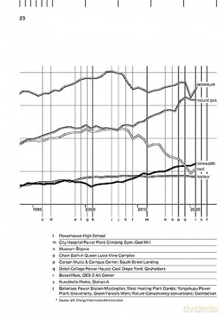 Adaptive Reuse in Architecture: A Typological Index - Liliane Wong [KSIĄŻKA]