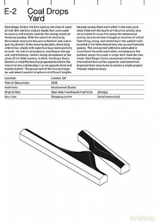 Adaptive Reuse in Architecture: A Typological Index - Liliane Wong [KSIĄŻKA]