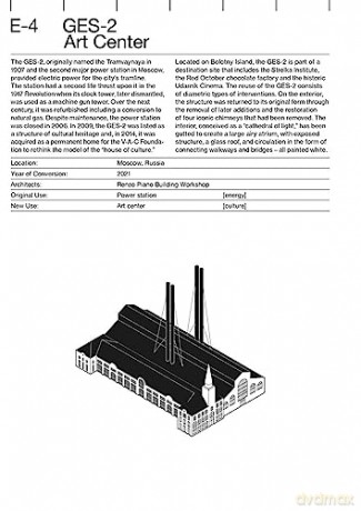 Adaptive Reuse in Architecture: A Typological Index - Liliane Wong [KSIĄŻKA]