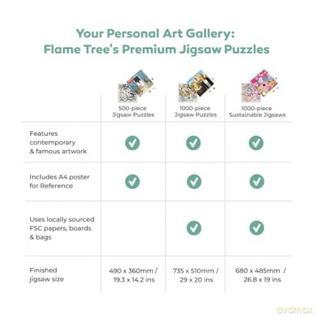 Adult Jigsaw Puzzle Tom Thomson: Silver Birches (500 Pieces): 500-Piece Jigsaw Puzzles - Flame Tree Gift [KSIĄŻKA]