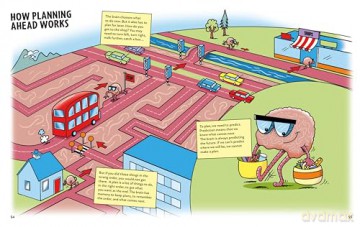Adventures of the Brain: What the brain does and how it works - Professor Sanjay Manohar [KSIĄŻKA]