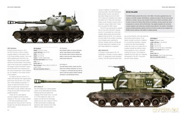 Aircraft, Tanks and Artillery of the Ukraine War (Technical Guides) - Martin J Dougherty [KSIĄŻKA]