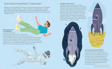 Albert Einstein's Theory of Relativity: Big Ideas for Curious Minds (Arcturus Genius Ideas) - Alex Woolf [KSIĄŻKA]