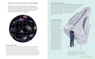 Albert Einstein's Theory of Relativity: Big Ideas for Curious Minds (Arcturus Genius Ideas) - Alex Woolf [KSIĄŻKA]