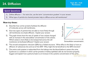 A-Level Biology AQA Revision Question Cards: for the 2024 and 2025 exams (CGP AQA A-Level Biology) - CGP Books [KSIĄŻKA]